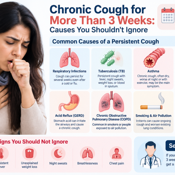 Chronic Cough Causes and Warning Signs